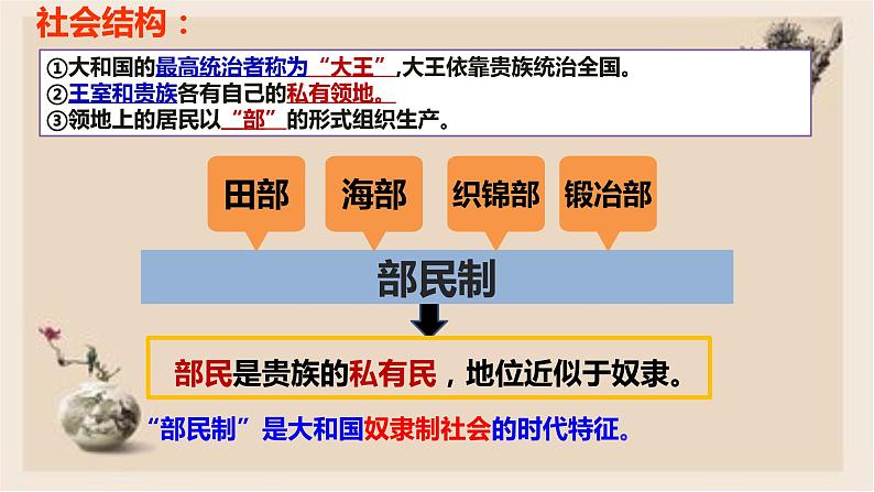 第11课 古代日本 - 2022-2023学年九年级历史上册同步精品课件（部编版）第4页