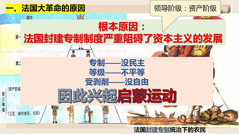 第19课 法国大革命和拿破仑帝国 - 2022-2023学年九年级历史上册同步精品课件（部编版）第3页