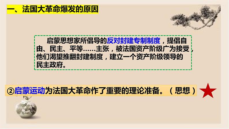 第19课 法国大革命和拿破仑帝国 - 2022-2023学年九年级历史上册同步精品课件（部编版）第4页