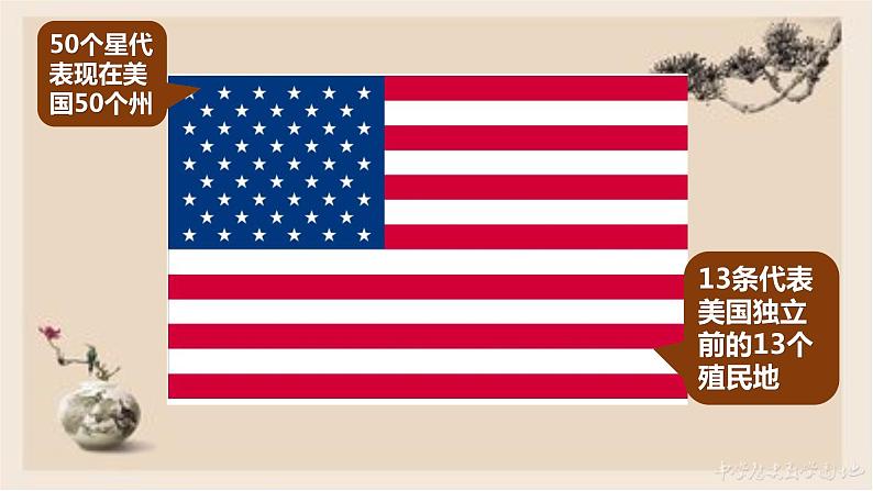 第18课 美国的独立 - 2022-2023学年九年级历史上册同步精品课件（部编版）04