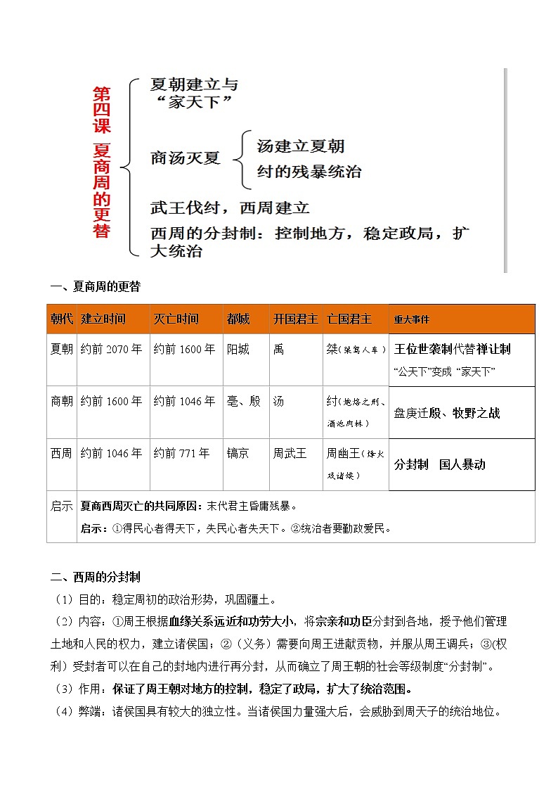 第4课  夏商周的更替-2022-2023学年七年级历史上册知识点和中考真题分层练习学案（部编版）02