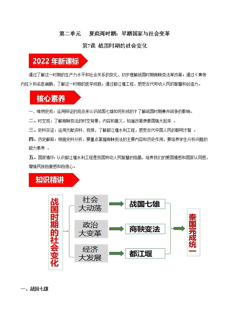 第7课  战国时期的社会变化-2022-2023学年七年级历史上册知识点和中考真题分层练习学案（部编版）01