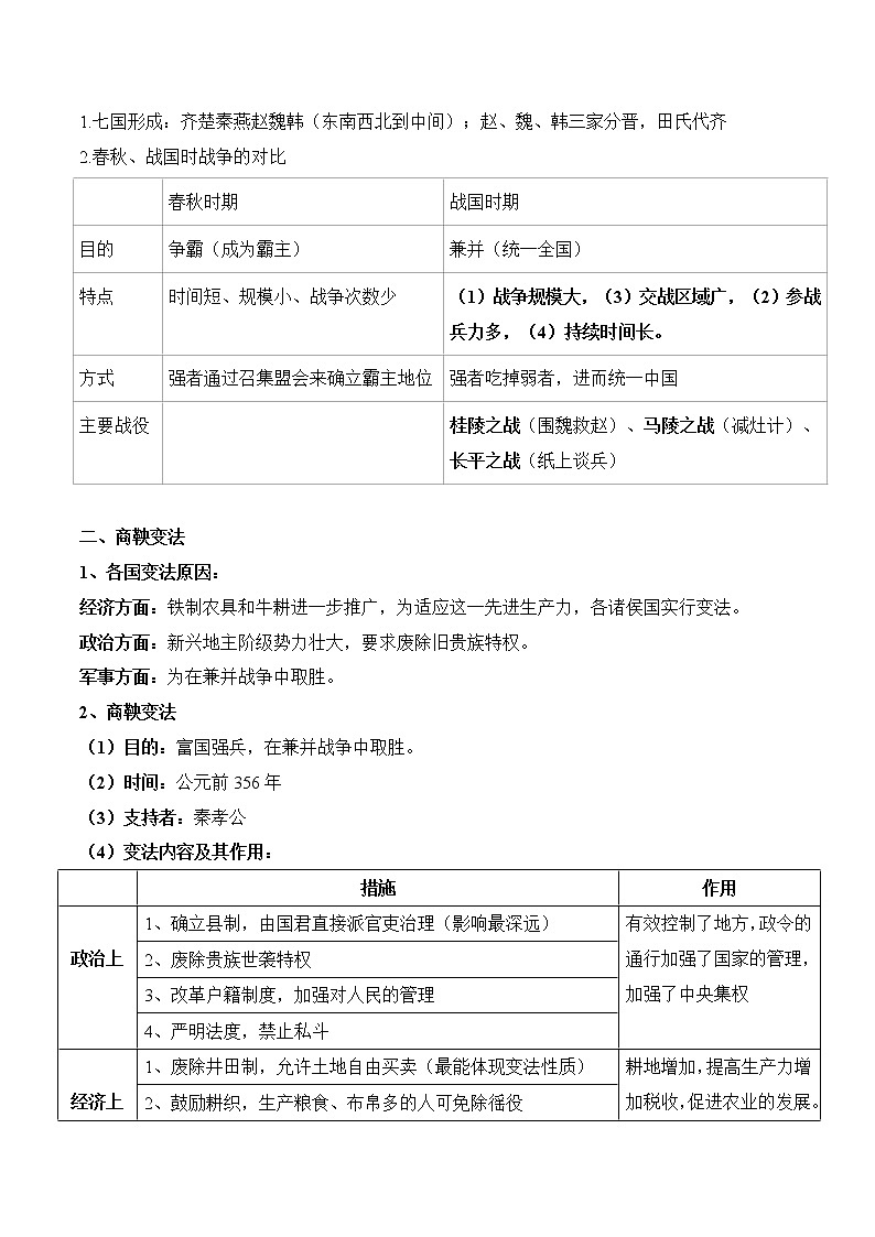 第7课  战国时期的社会变化-2022-2023学年七年级历史上册知识点和中考真题分层练习学案（部编版）02