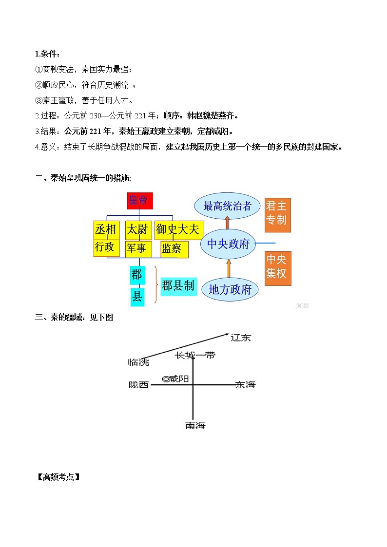 第9课  秦统一中国-2022-2023学年七年级历史上册知识点和中考真题分层练习学案（部编版）02
