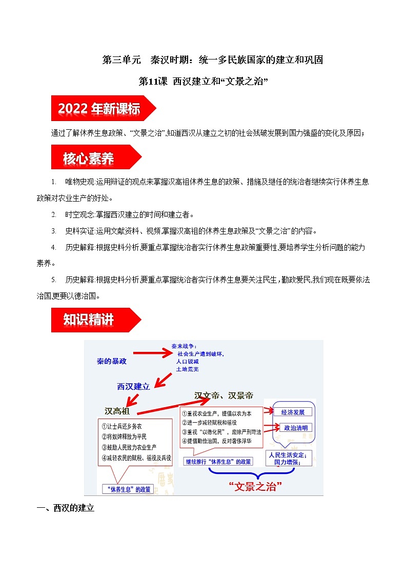 第11课  西汉建立和“文景之治”-2022-2023学年七年级历史上册知识点和中考真题分层练习学案（部编版）第1页