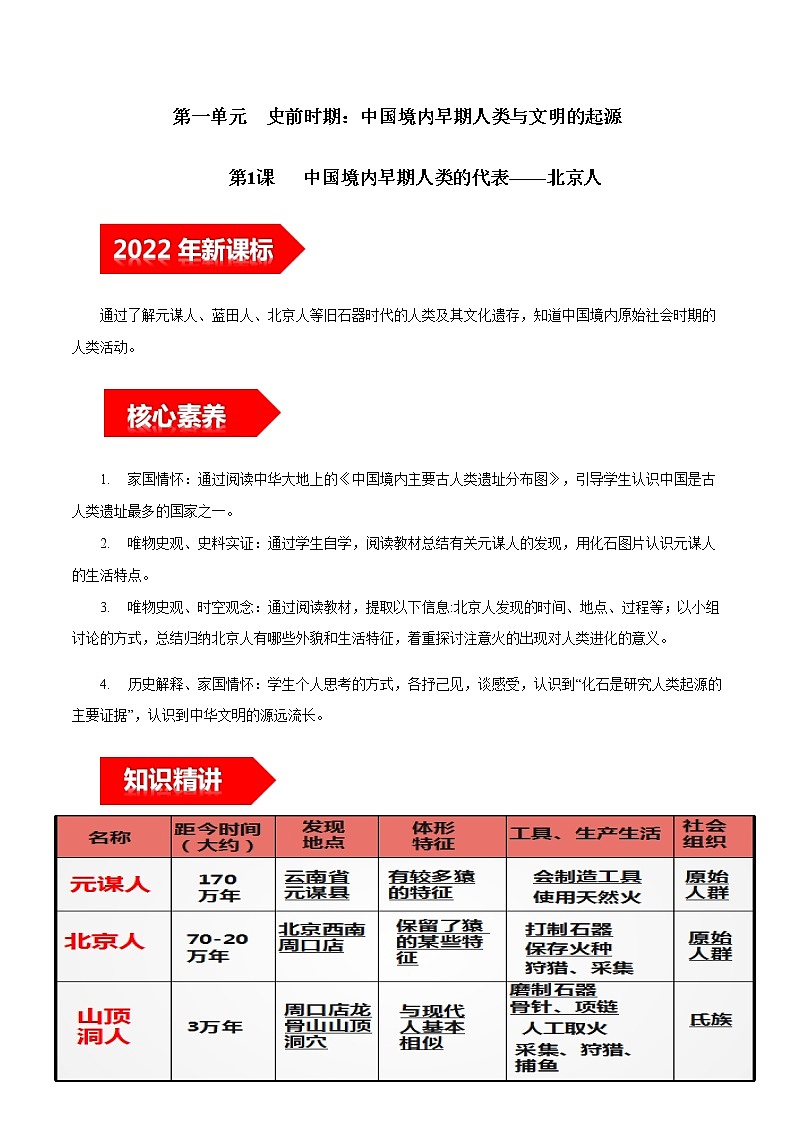 第1课  中国境内早期人类的代表——北京人-2022-2023学年七年级历史上册知识点和中考真题分层练习学案（部编版）01