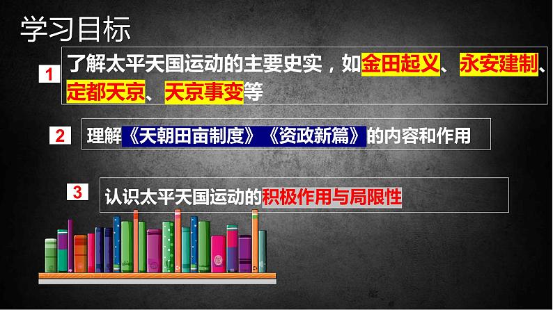 第3课 太平天国运动 课件02
