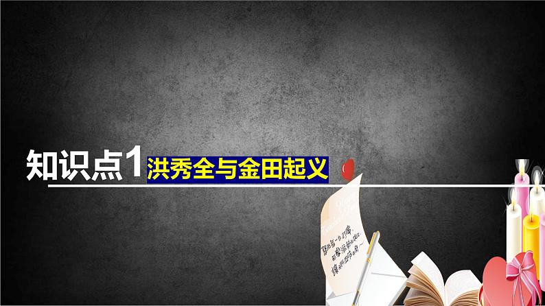 第3课 太平天国运动 课件03