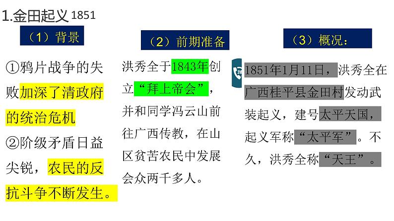 第3课 太平天国运动 课件04