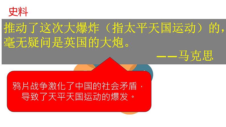 第3课 太平天国运动 课件05