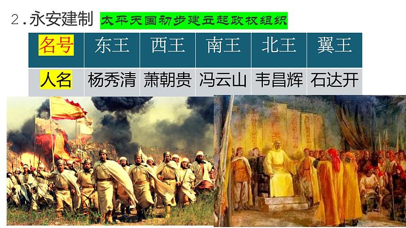 第3课 太平天国运动 课件07