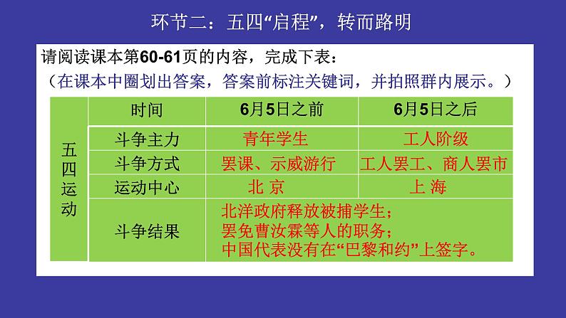 第13课 五四运动 课件08