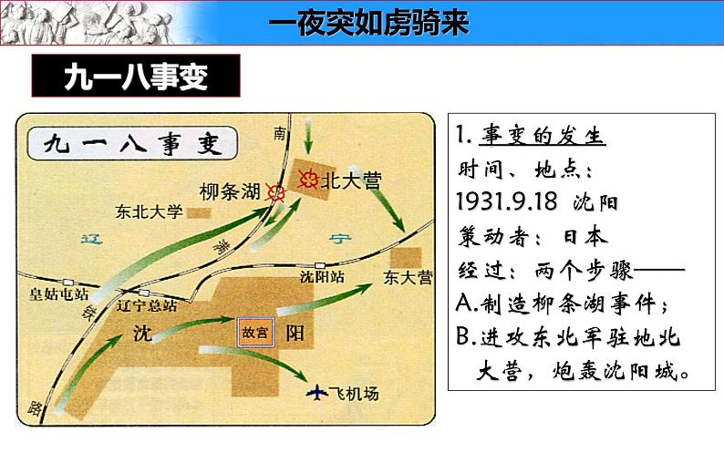 第18课 从九一八事变到西安事变 课件第4页