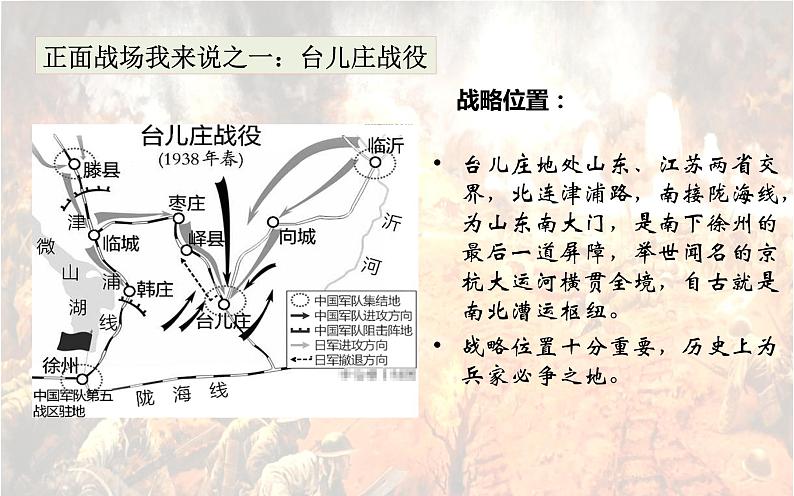 第20课 正面战场的抗战课件06