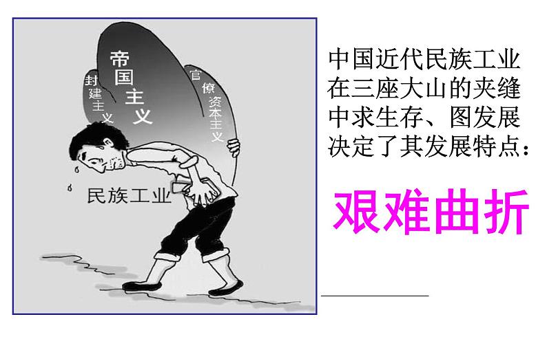 第25课 经济和社会生活的变化 课件07