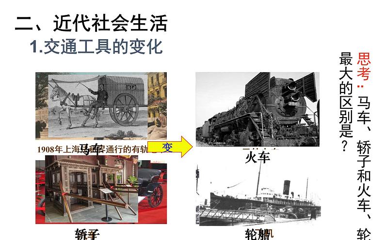 第25课 经济和社会生活的变化 课件08