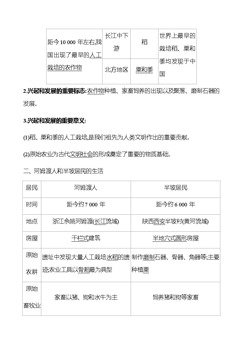 第一单元  第2课  原始农耕生活 学案 部编版历史 七年级上册02