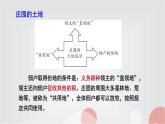 人教部编版九年级历史上册8.西欧庄园教学课件