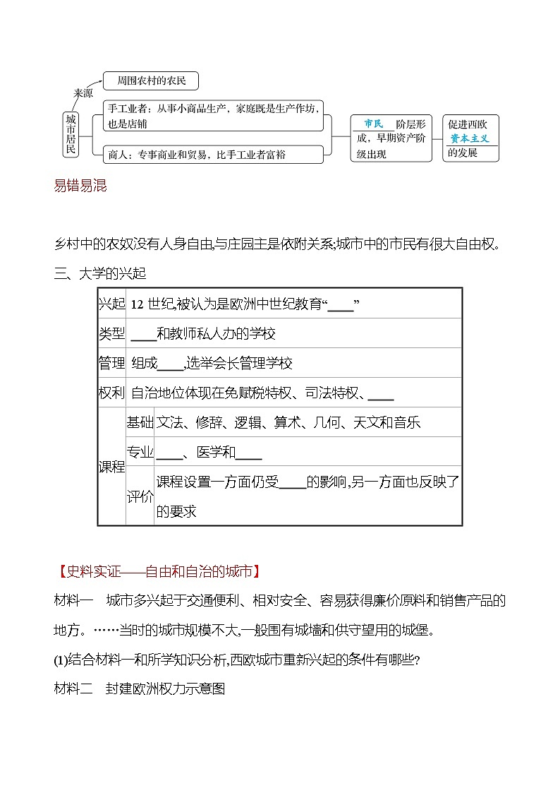 第三单元  第9课  中世纪城市和大学的兴起 同步真题训练 2022-2023部编版九年级上册历史02