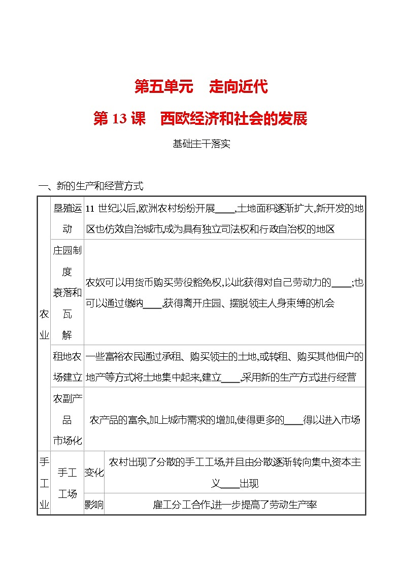第五单元  第13课  西欧经济和社会的发展 同步真题训练 2022-2023部编版九年级上册历史01