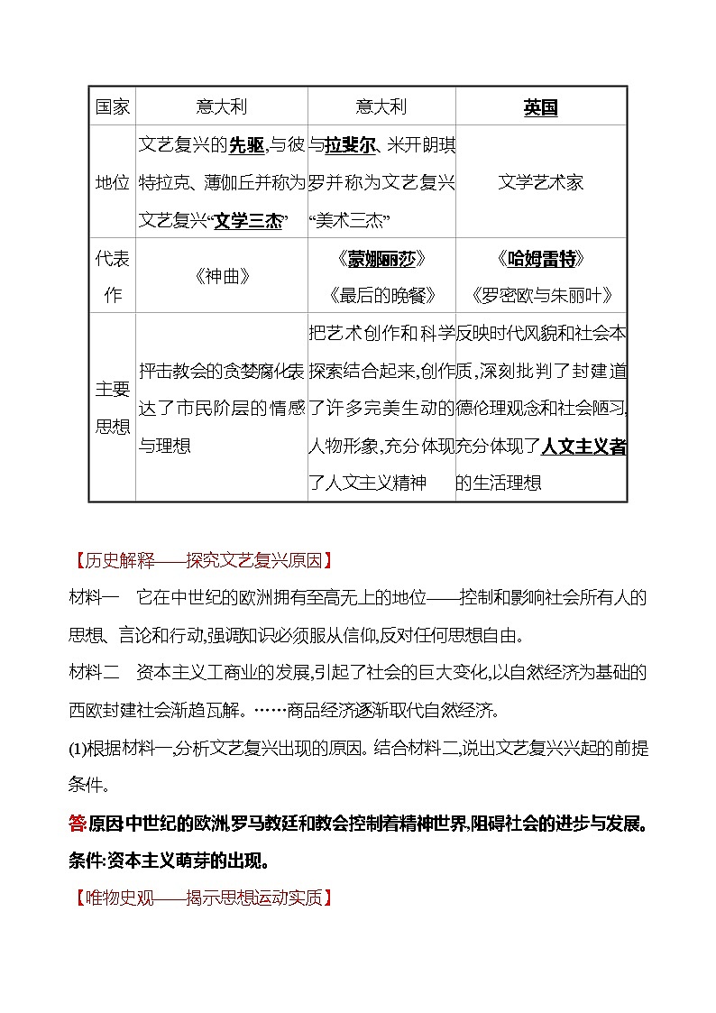 第五单元  第14课  文艺复兴运动 同步真题训练 2022-2023部编版九年级上册历史02