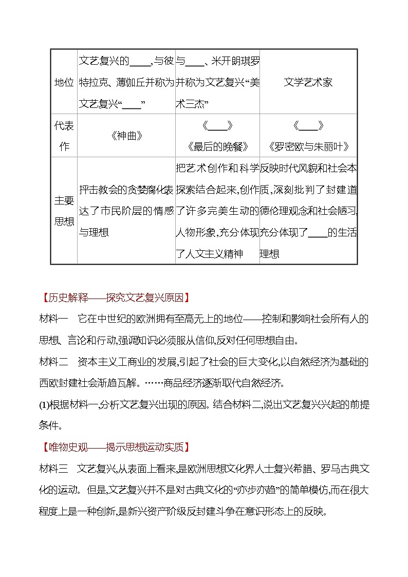 第五单元  第14课  文艺复兴运动 同步真题训练 2022-2023部编版九年级上册历史02