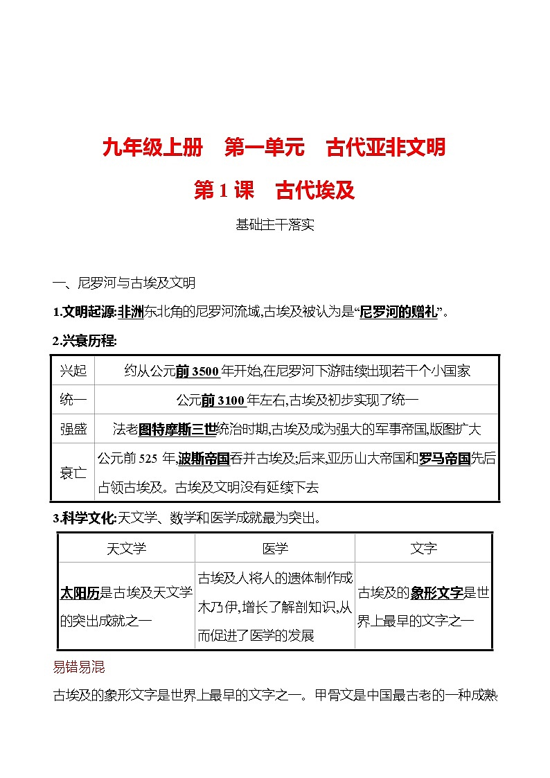 第一单元  第1课  古代埃及 同步真题训练 2022-2023部编版九年级上册历史01