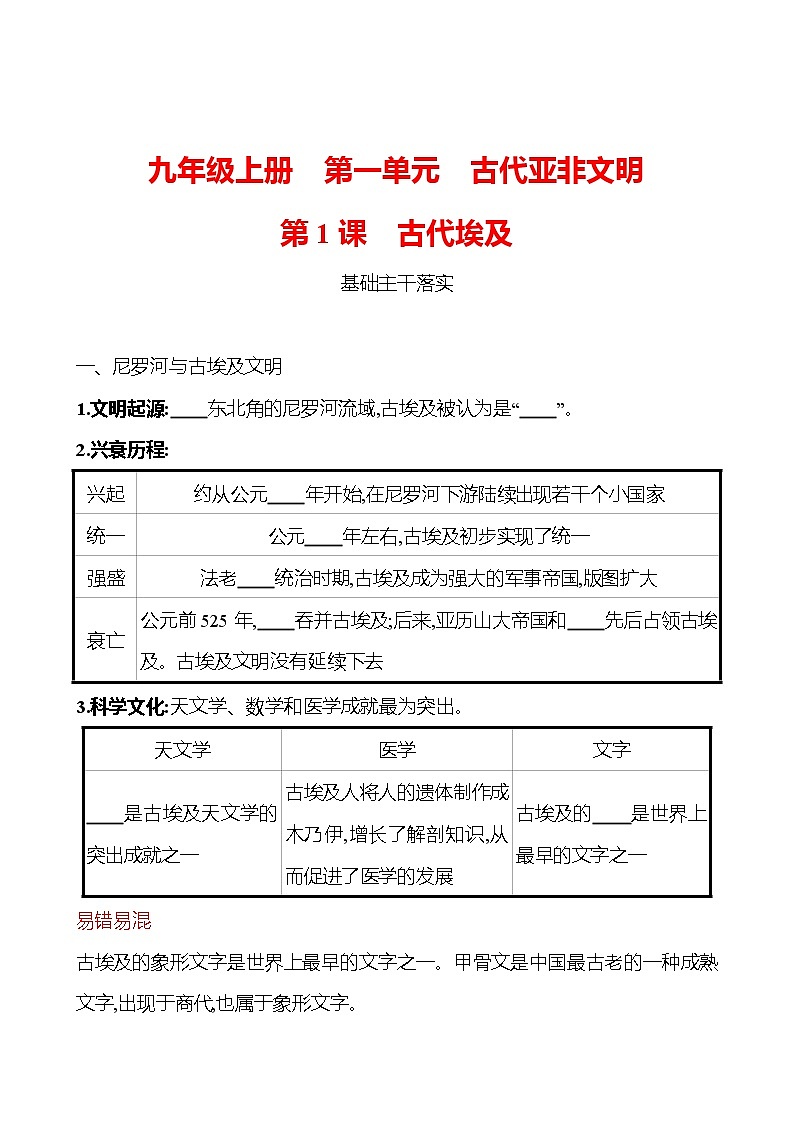 第一单元  第1课  古代埃及 同步真题训练 2022-2023部编版九年级上册历史01