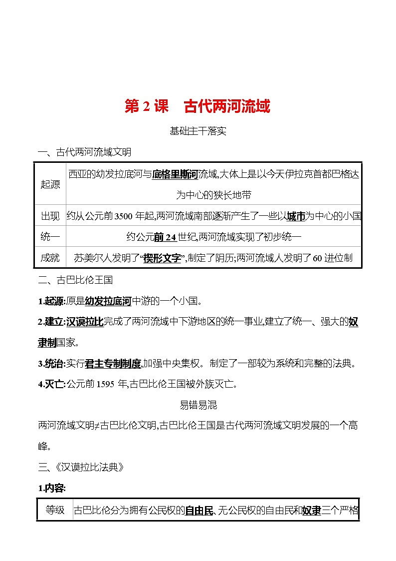 第一单元  第2课  古代两河流域 同步真题训练 2022-2023部编版九年级上册历史01