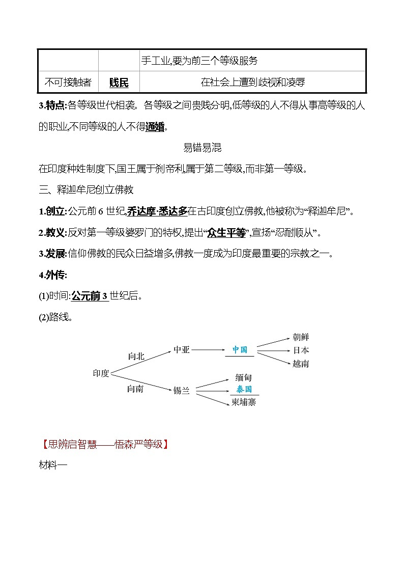 第一单元  第3课  古代印度 同步真题训练 （教师版）2022-2023部编版九年级上册历史第2页
