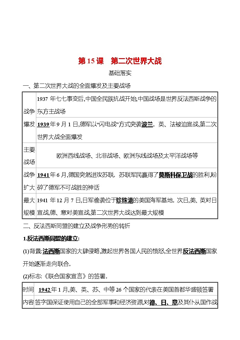 第四单元  第15课  第二次世界大战 加强训练（教师版）2022-2023 初中历史 九年级下册第1页