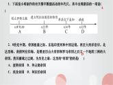 人教部编版九年级历史上册第12课阿拉伯帝国PPT课件