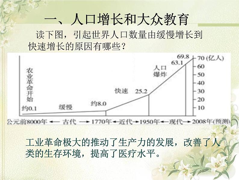 人教部编版九年级历史下册6工业化国家的社会变化教学课件第3页