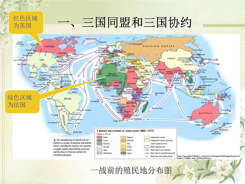 人教部编版九年级历史下册8第一次世界大战教学课件第3页