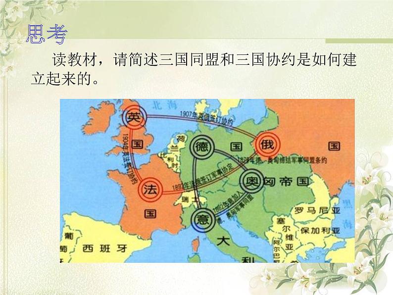 人教部编版九年级历史下册8第一次世界大战教学课件第8页