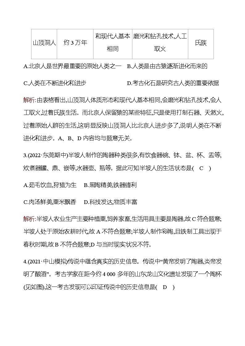 期末素养评估卷 试卷 2022-2023 部编版历史 七年级上册02