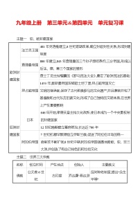 第三单元&第四单元  单元复习课 同步真题训练 2022-2023部编版九年级上册历史