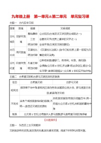 第一单元&第二单元  单元复习课 同步真题训练 2022-2023部编版九年级上册历史