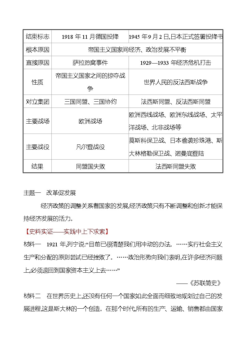 第三单元&第四单元  单元复习课 同步真题训练 2022-2023部编版九年级下册历史02
