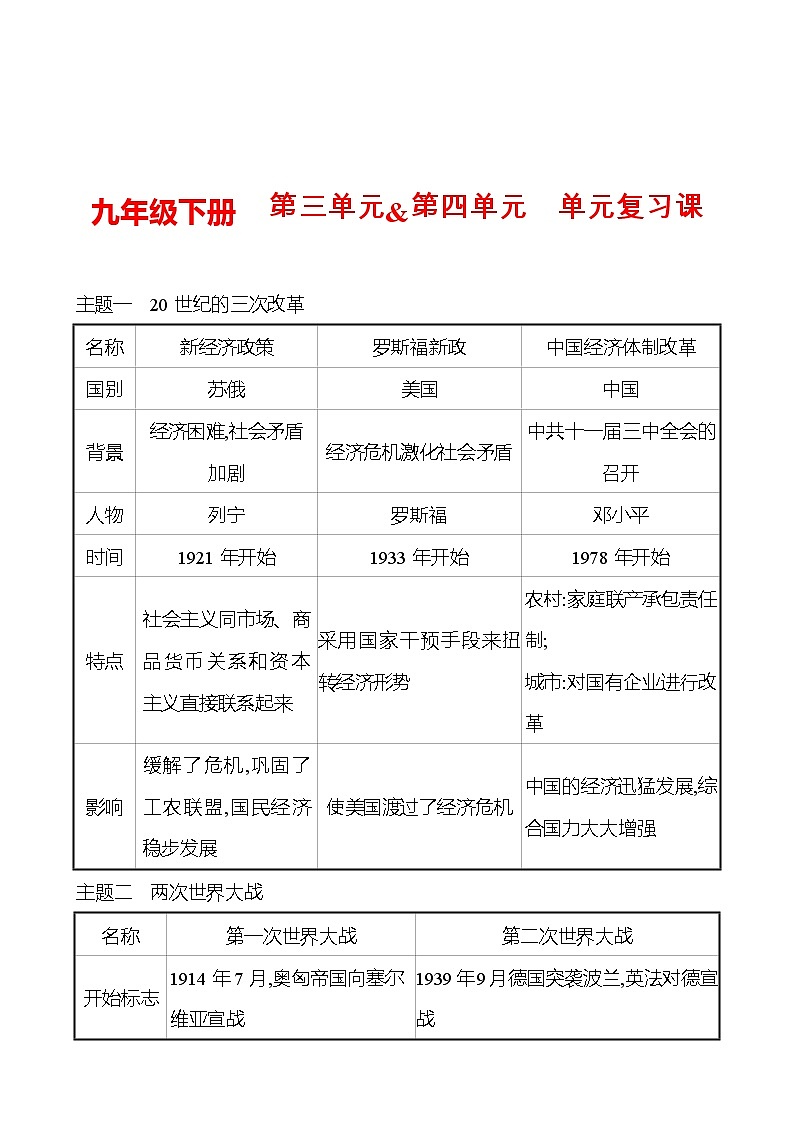 第三单元&第四单元  单元复习课 同步真题训练 2022-2023部编版九年级下册历史01
