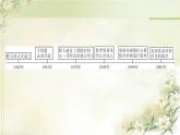 人教部編版九年級(jí)歷史下冊(cè)第六單元綜述PPT課件