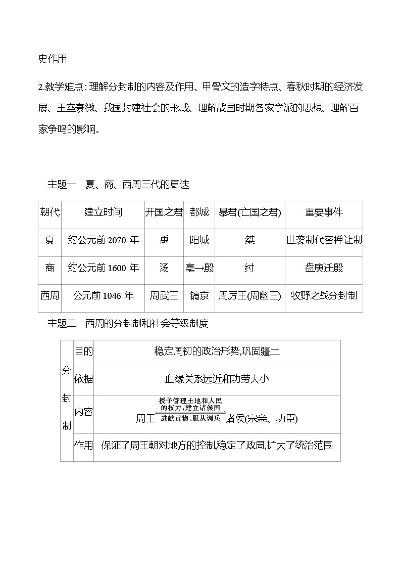 第二单元 夏商周时期：早期国家与社会变革 单元复习课 学案 部编版历史 七年级上册02