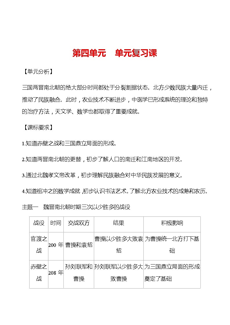 第四单元  三国两晋南北朝时期：政权分立与民族交融 单元复习课 学案 部编版历史 七年级上册01