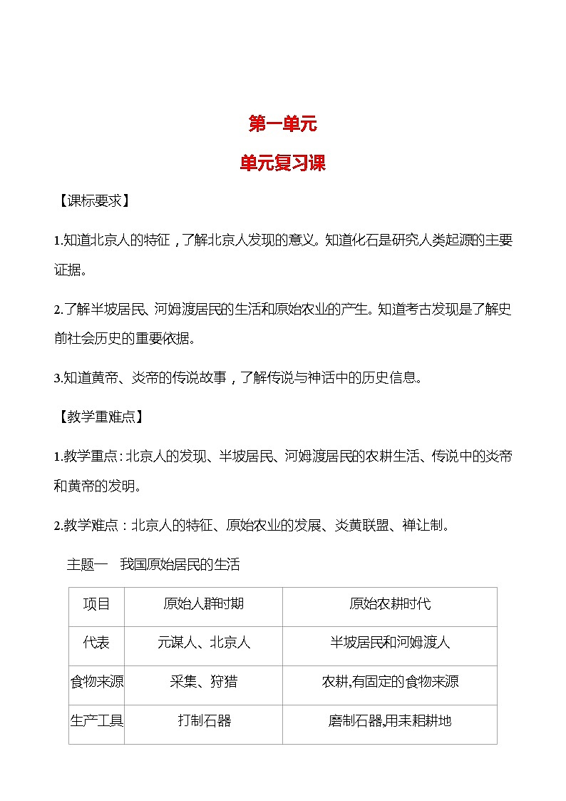 第一单元  史前时期：中国境内早期人类与文明的起源 单元复习课 学案 部编版历史 七年级上册01