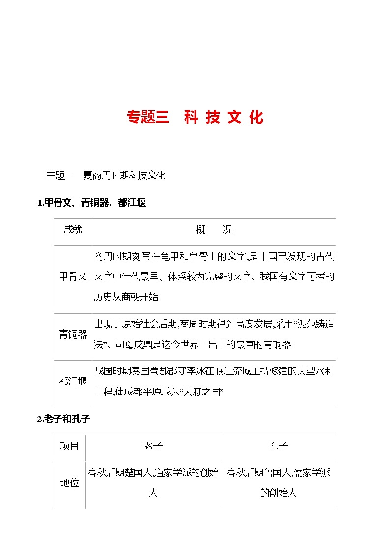 期末复习课  专题三  科 技 文 化 学案 部编版历史 七年级上册01