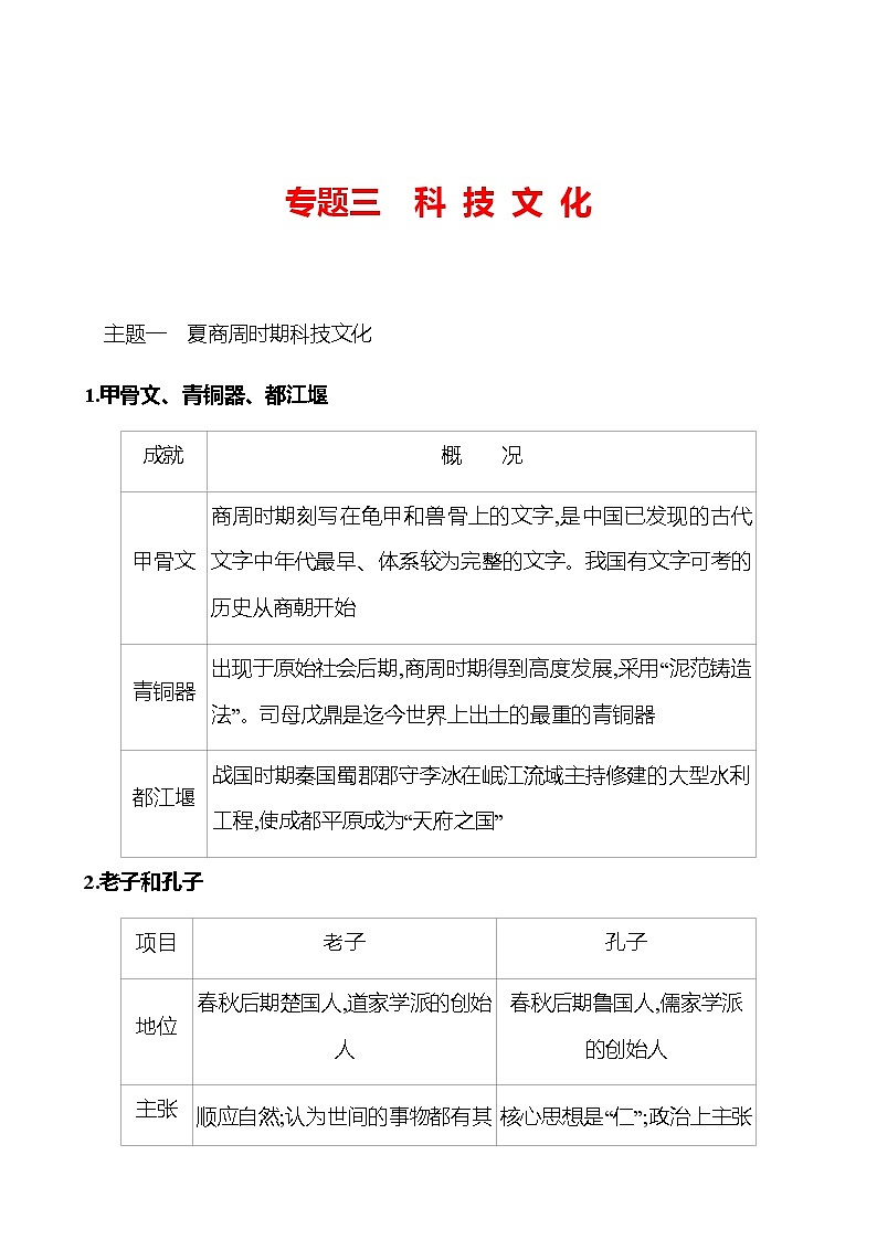 期末复习课  专题三  科 技 文 化 学案 部编版历史 七年级上册01