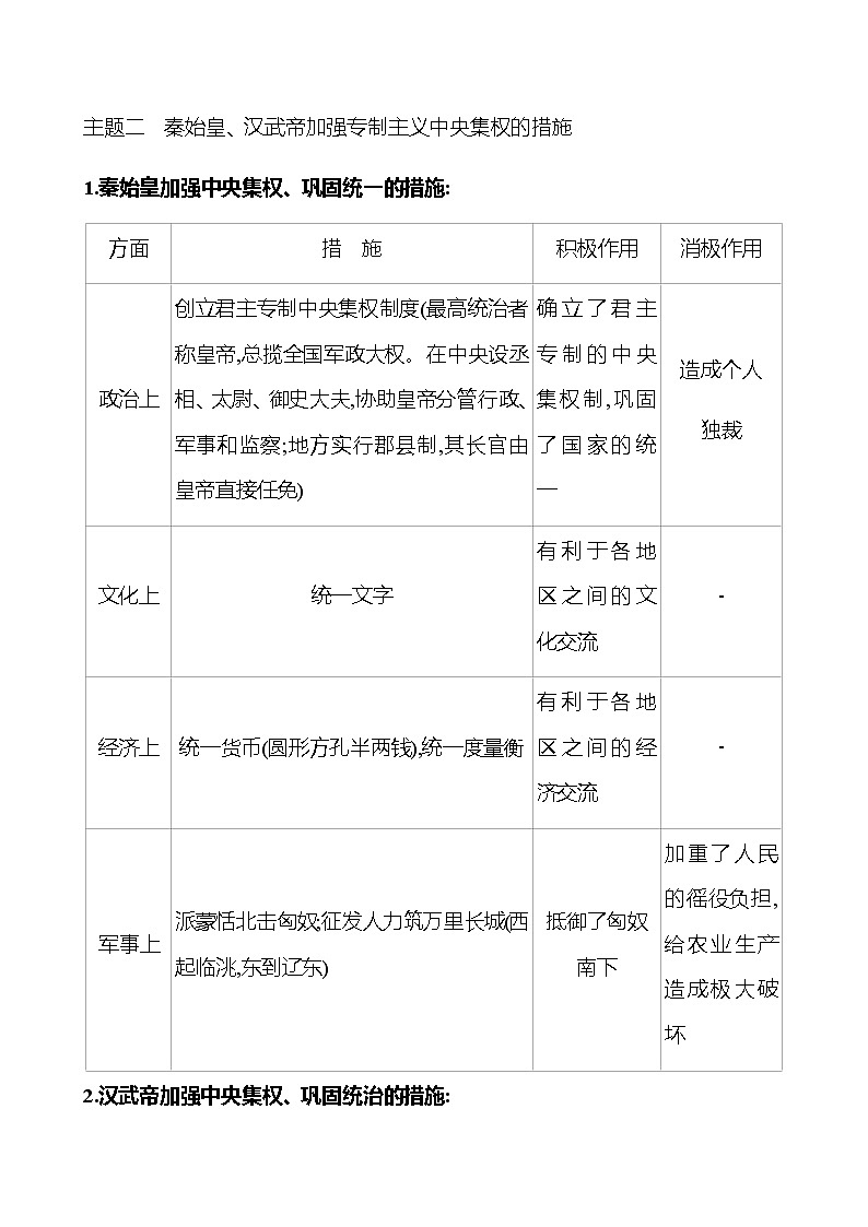 期末复习课  专题一  中国古代政治制度的变革 学案 部编版历史 七年级上册02