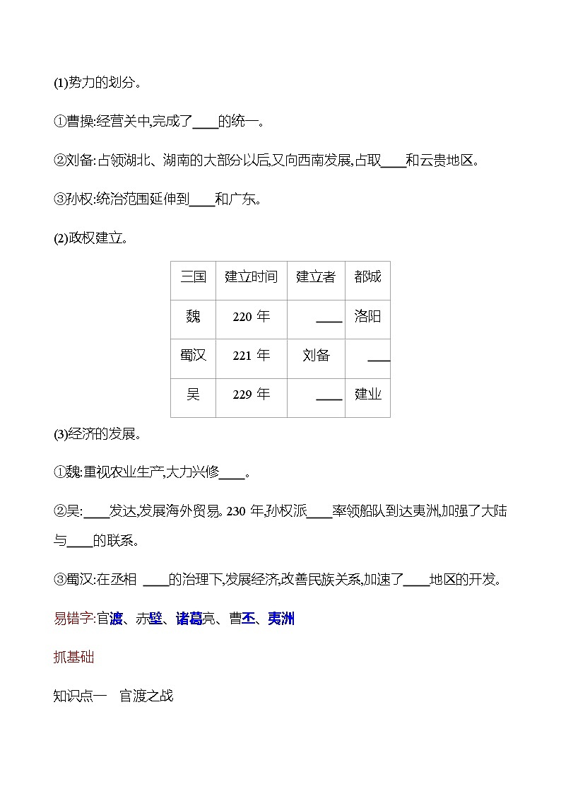第四单元  第16课  三国鼎立 同步练习（学生版）2022-2023 部编版历史 七年级上册第2页