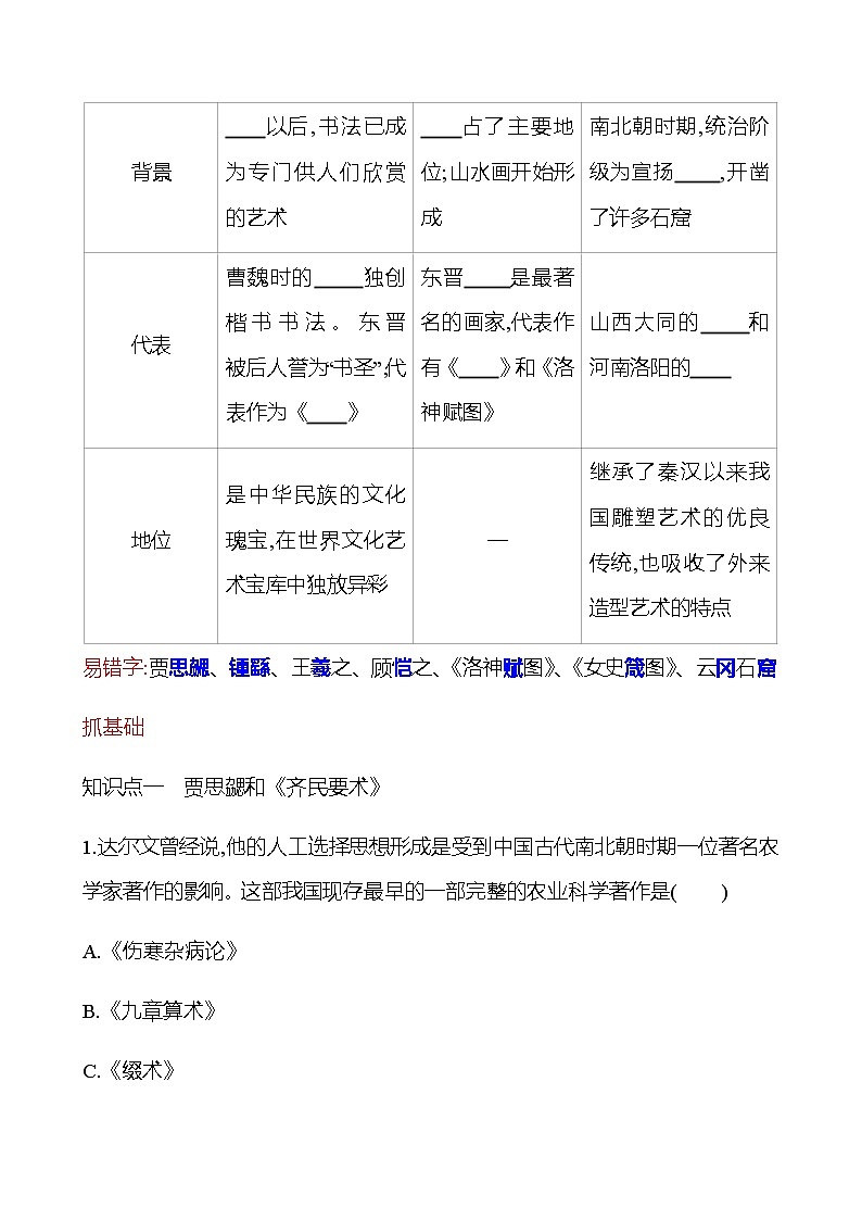 第四单元  第20课  魏晋南北朝的科技与文化 同步练习（学生版）2022-2023 部编版历史 七年级上册第2页