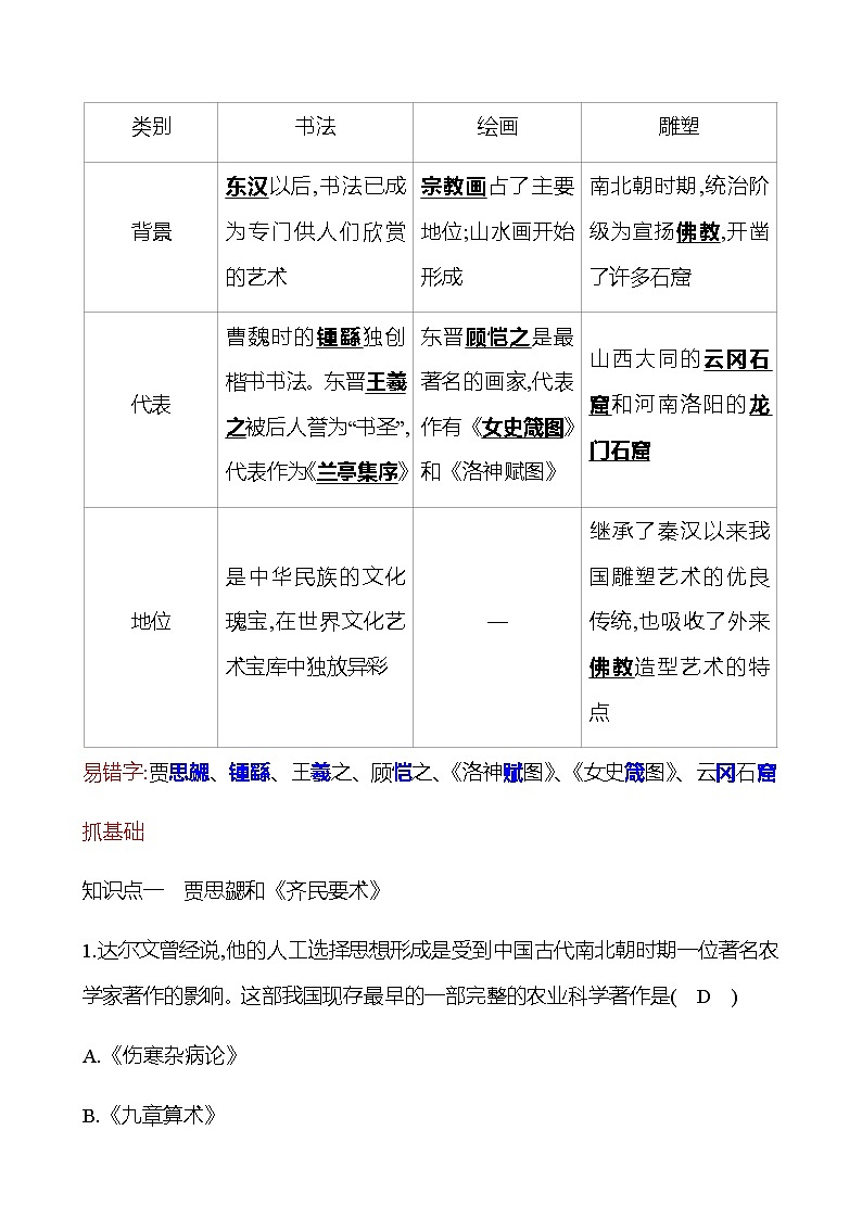 第四单元  第20课  魏晋南北朝的科技与文化 同步练习（教师版）2022-2023 部编版历史 七年级上册第2页